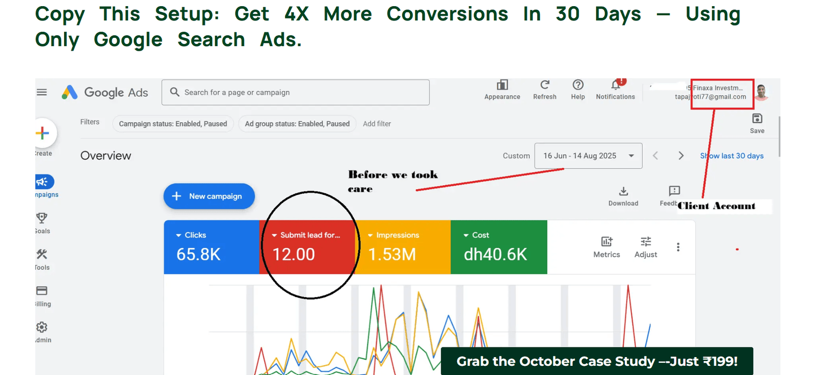 October Case Study